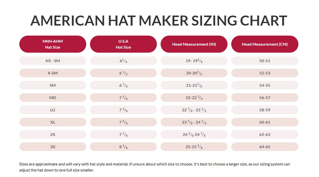 American Hat Maker sizing chart showing hat sizes and head measurements in inches and centimetres